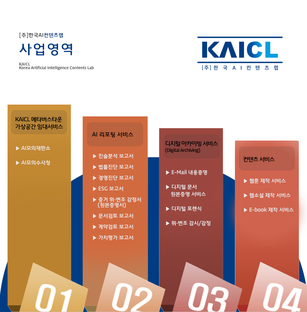 kaicl 사업영역.png